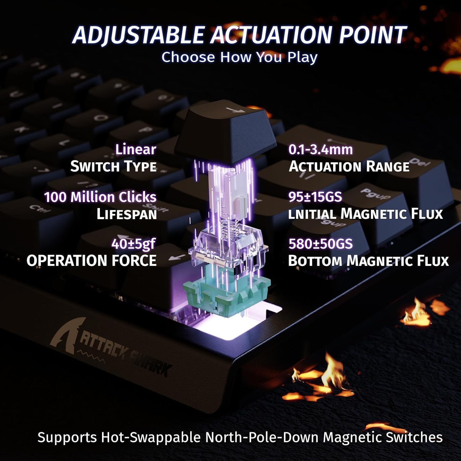 ATTACK SHARK X68 HE Keyboard M - Gaming Accessories Uk ulasan dan harga