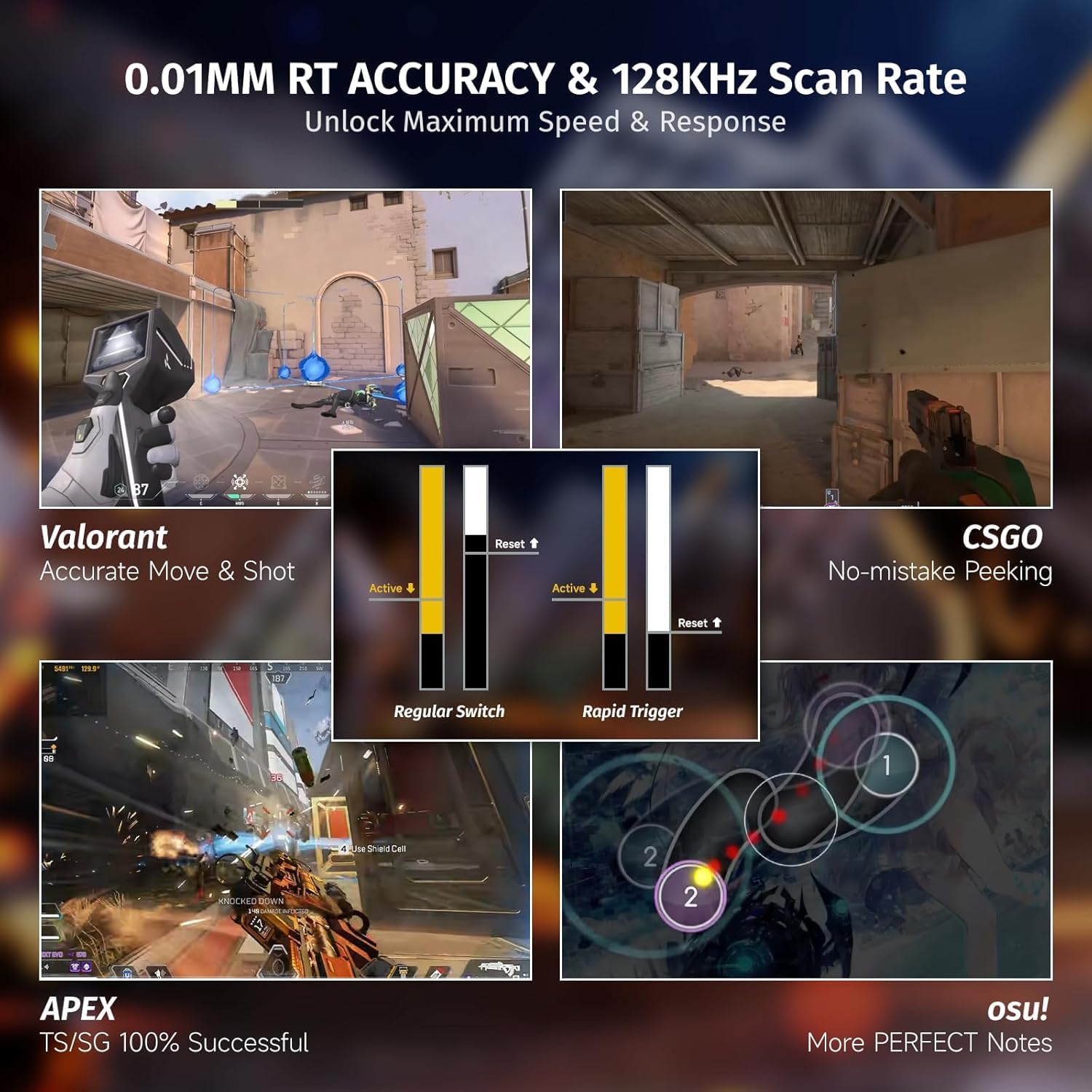 ATTACK SHARK X68 HE Keyboard M - Gaming Accessories Uk ulasan dan harga