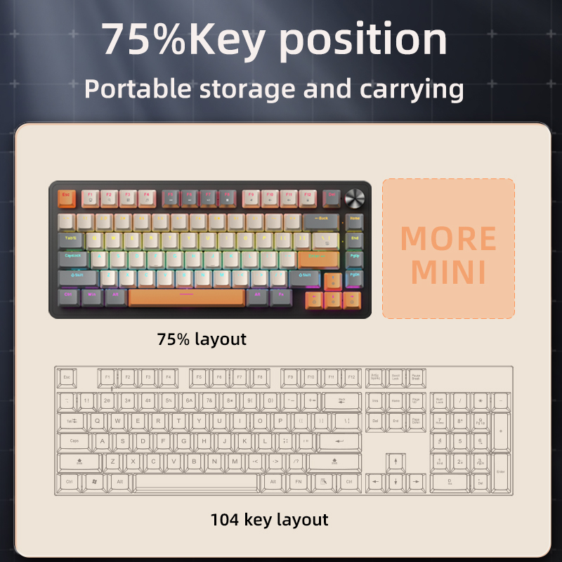 Keyboard Gaming Berkabel Kusto - Gaming Accessories Uk ulasan dan harga