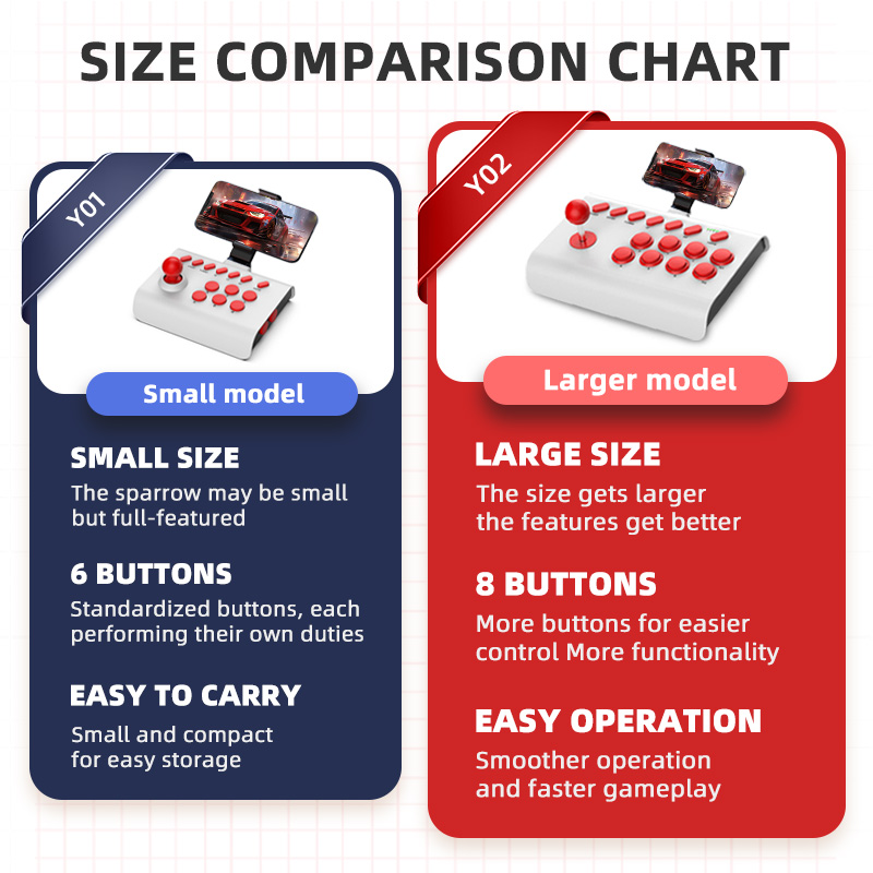 Joystick Gaming nirkabel, untu - Gaming Accessories For Android ulasan dan harga
